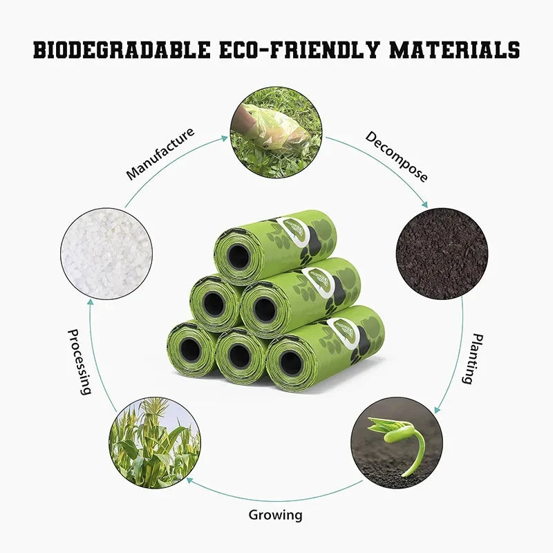 Biodegradable Dog Poop Bags